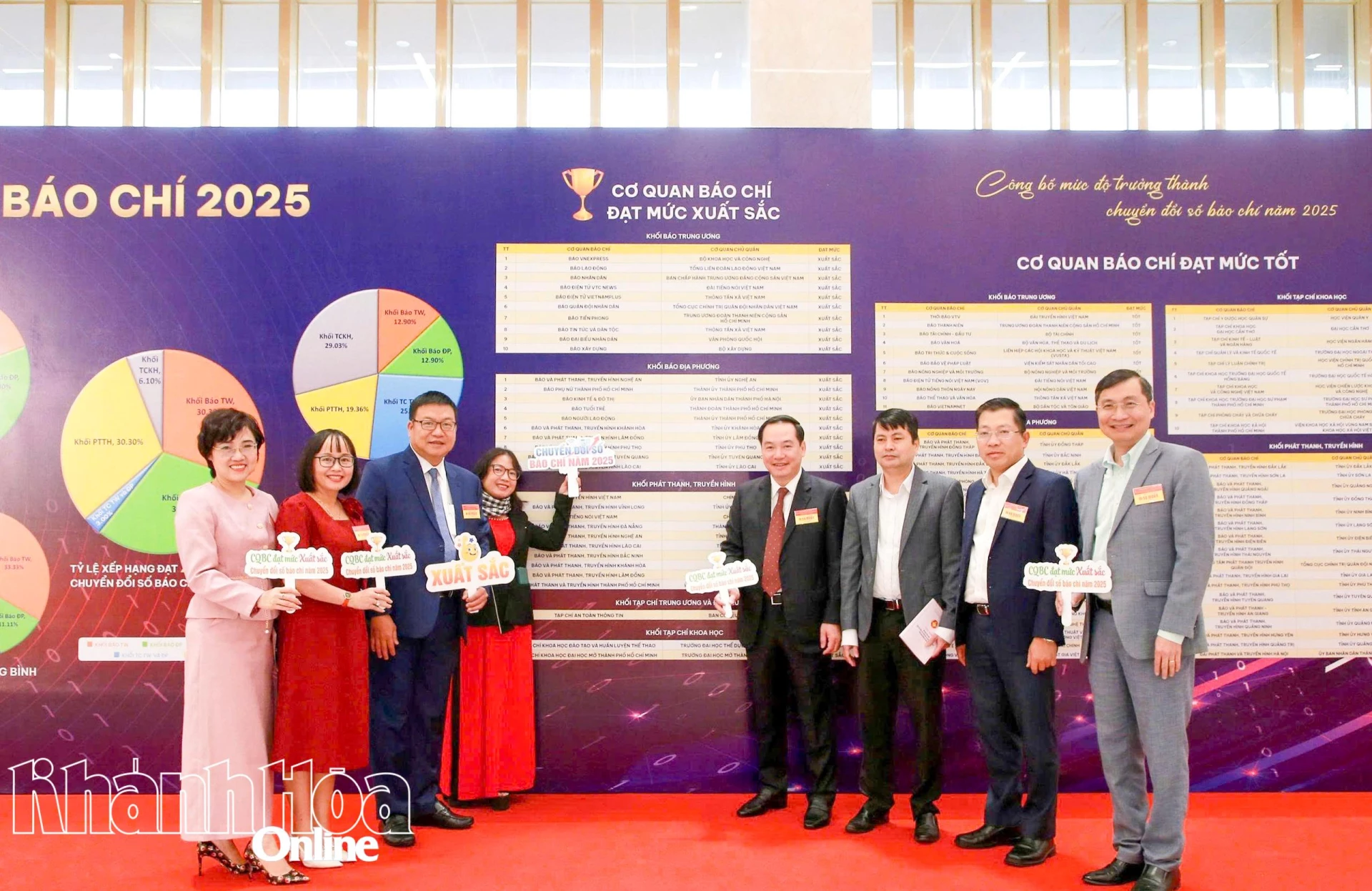 Đồng chí Hồ Xuân Trường cùng đồng chí Võ Hoàn Hải đến tham quan không gian giới thiệu các cơ quan báo chí xếp loại xuất sắc về mức độ trưởng thành chuyển đổi số trong báo chí năm 2025.